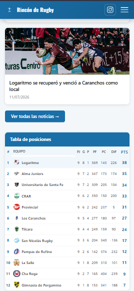 Rincón de Rugby en mobile